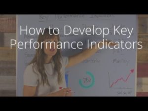 Read more about the article Business Part3: How to Develop Key Performance Indicators(0:00-3:00)
