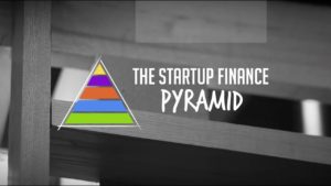 Read more about the article Business Part4:The Art of Startup Finance: The Startup Finance Pyramid(3:03)