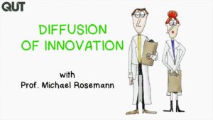 Read more about the article Business Part6: Diffusion of Innovations(3:36)