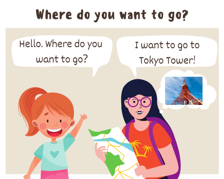 Read more about the article Unit 30 – Where do you want to go? I want to go to Tokyo Tower!