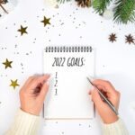 投稿についてもっと詳しく Regular – Making a Change: Popular New Year’s Resolutions