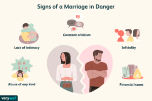 投稿についてもっと詳しく Business 166(Wed, Thur, Sat) – WHOM SHOULD YOU marry?