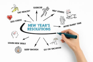 Read more about the article Business (1/5-12) – In search of an attainable New Year’s resolution