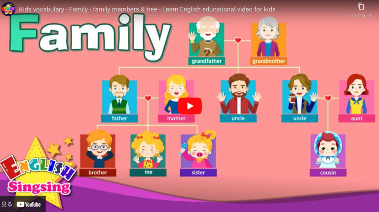 Read more about the article Family Members Video